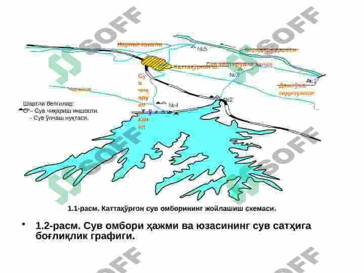 КАТТАКУРГОН СУВ ОМБОРИ ТЕХНИК ХОЛАТИНИ  ЯХШИЛАШ БУЙИЧА ЧОРА- ТАДБИРЛАР ИШЛАБ ЧИКИШ 7