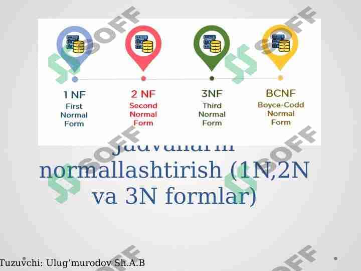Jadvallarni normallashtirish SQL 1
