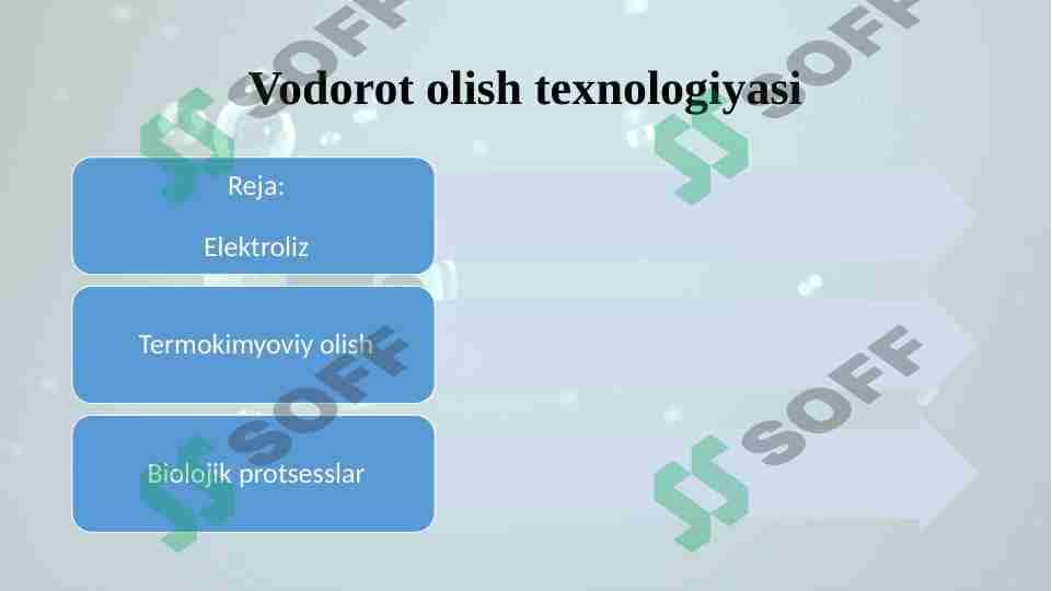 Vodorod olish texnologiyasi 1