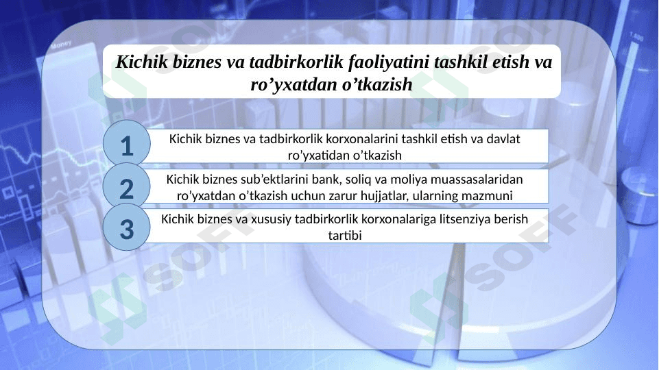 Kichik biznes faoliyatini tashkil etish  va ro‘yhatdan o‘tkazish 1