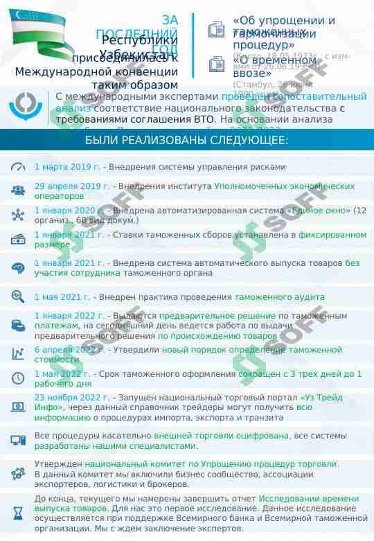 Bojxona to'g'risidagi xalqaro konvensiya - flayer 1