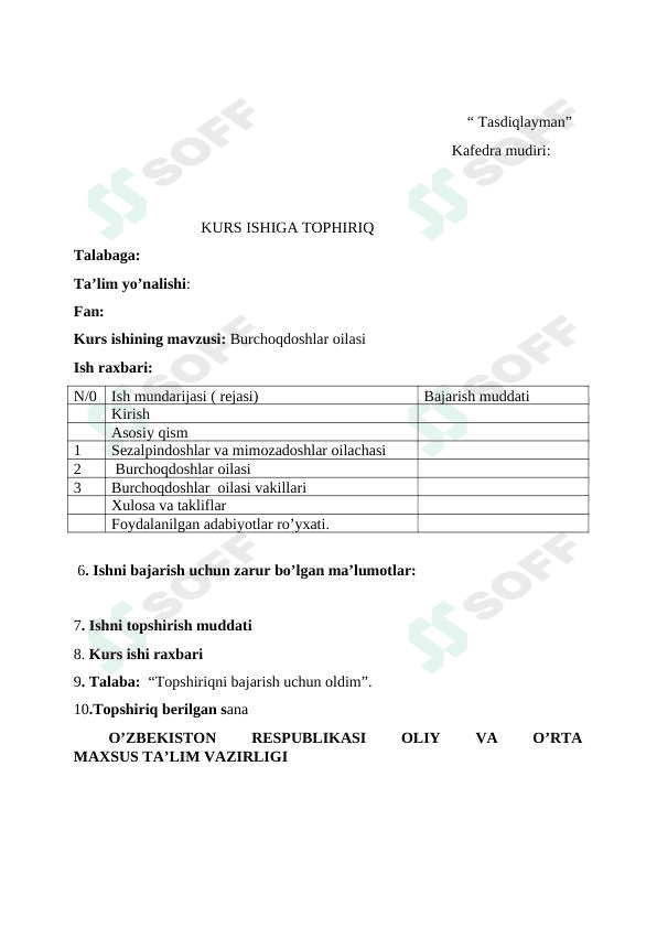 Burchoqdoshlar oilasi 1