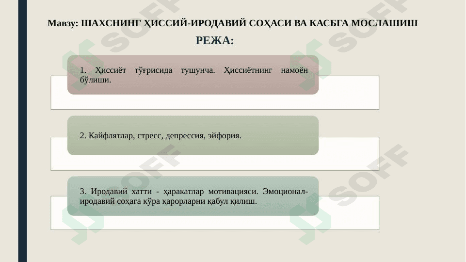 SHAXSNING HISSIY-IRODAVIY SOHASI VA KASBGA MOSLASHISH 1