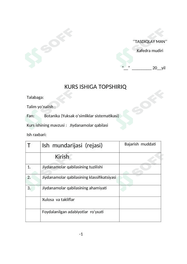 Jiydanamolar oilasi 1