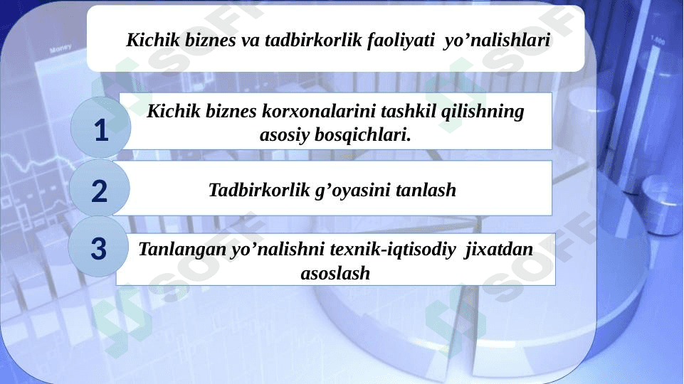 Kichik biznes va tadbirkorlik faoliyati yo‘nalishlari 1