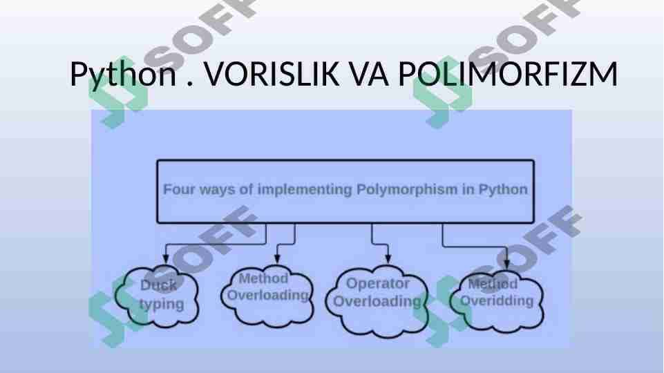 Python . VORISLIK VA POLIMORFIZM 1