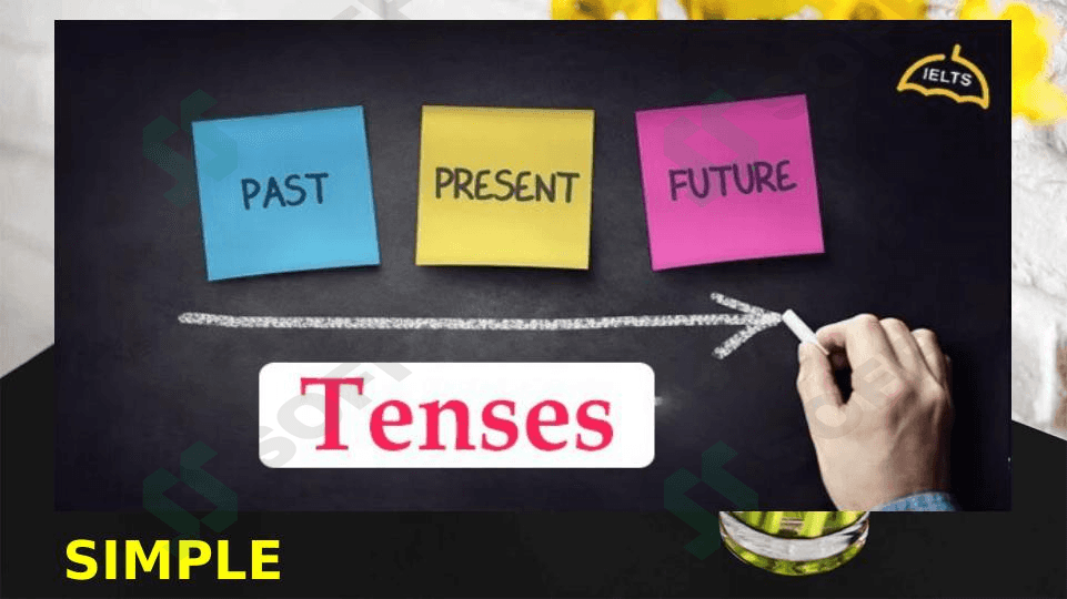 Present , Past ,Future simple 1