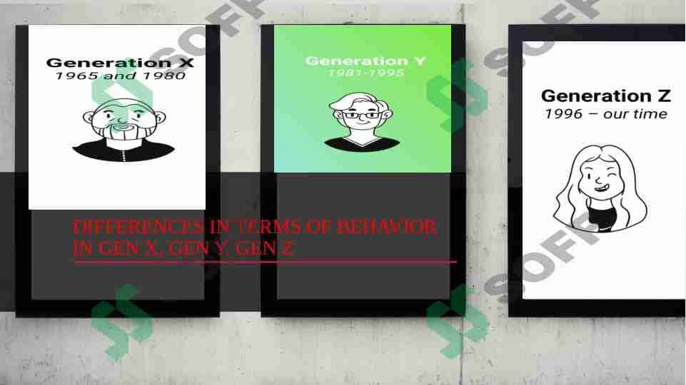 Differences in terms of behavior in Gen X , Gen Y , Gen Z 1