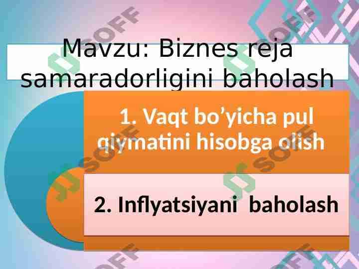 BIZNES REJA SAMARADORLIGINI BAHOLASH 1