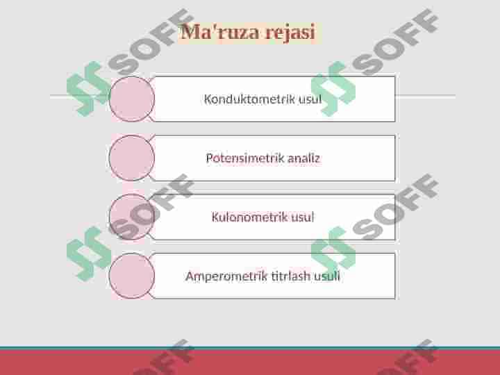 Tuproqni tadqiq qilish usullari . Elektrokimyoviy usullar 2