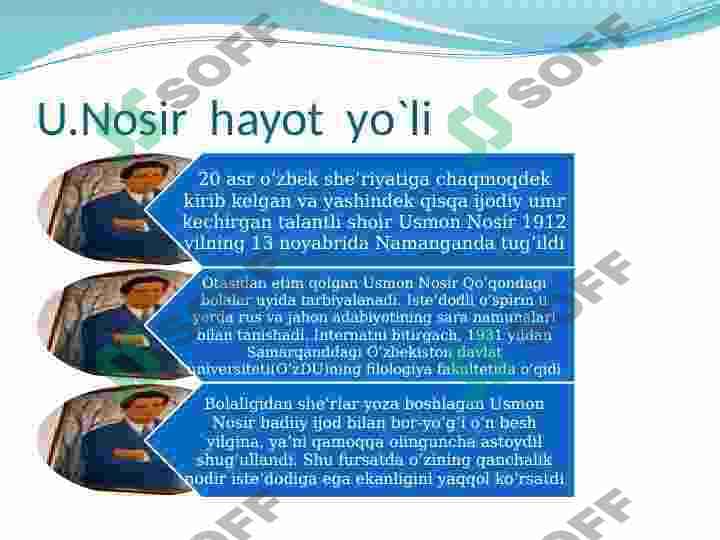 Usmon Nosirning hayoti va ijodi 2