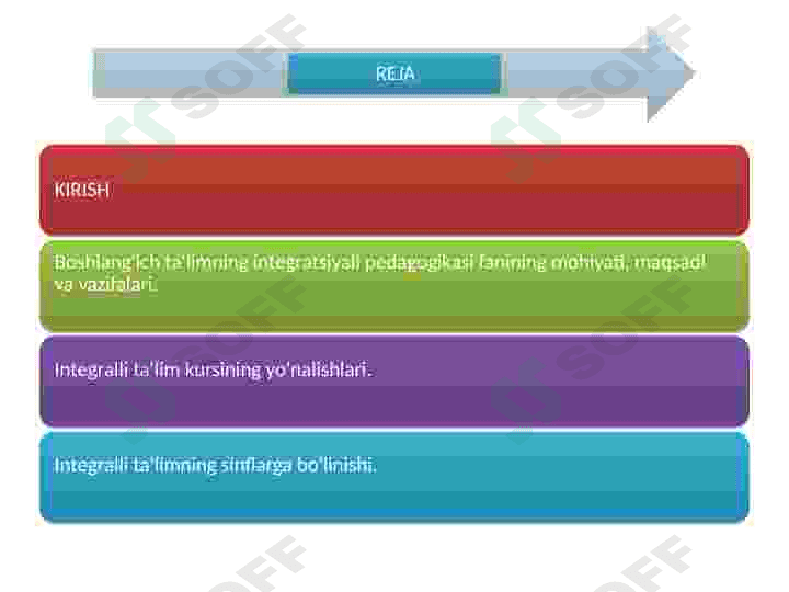 Boshlang'ich ta'lim pedagogikasi maqsadi va vazifalari 2
