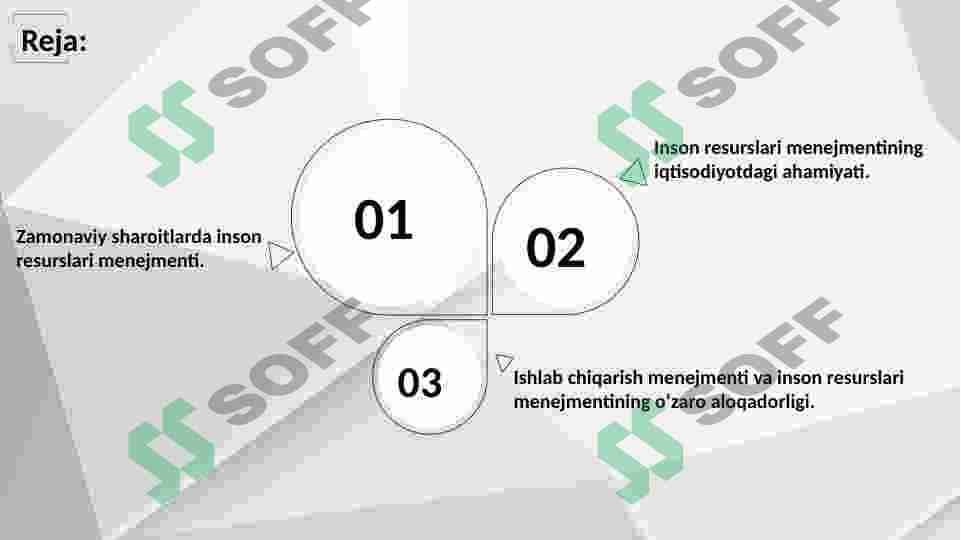 Zamonaviy sharoitlarda inson resurslari menejmenti va uning iqtisodiyotdagi ahamiyati 2