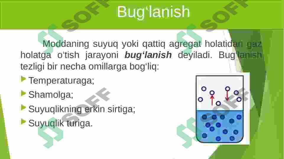 Bug'lanish va kondensatdiya 2