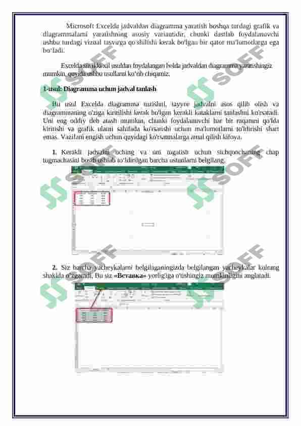 EXCELDA JADVALDA DIAGRAMMANI QANDAY TAYYORLASH MUMKIN: BOSQICHMA-BOSQICH KO'RSATMALAR 2