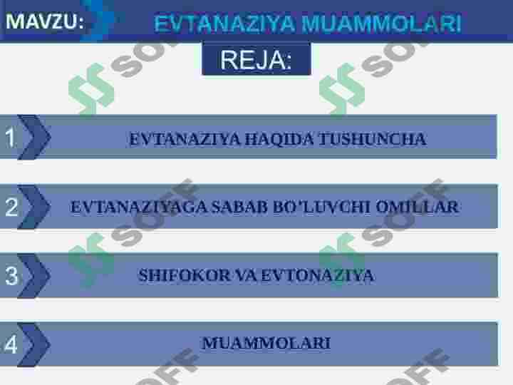 EVTANAZIYA MUAMMOLARI 2