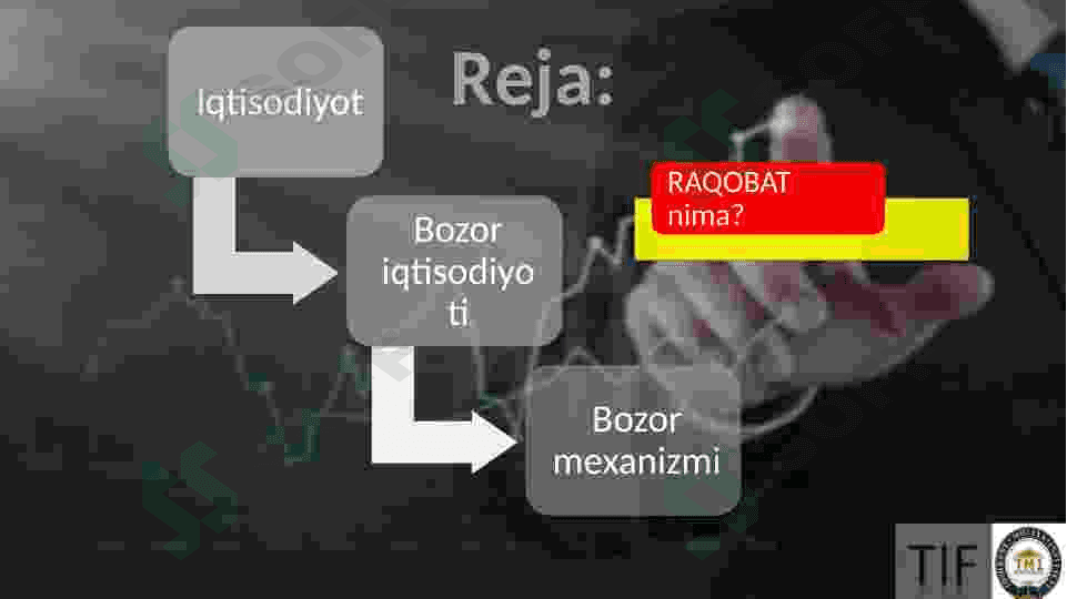Bozor iqtisodiyoti 2