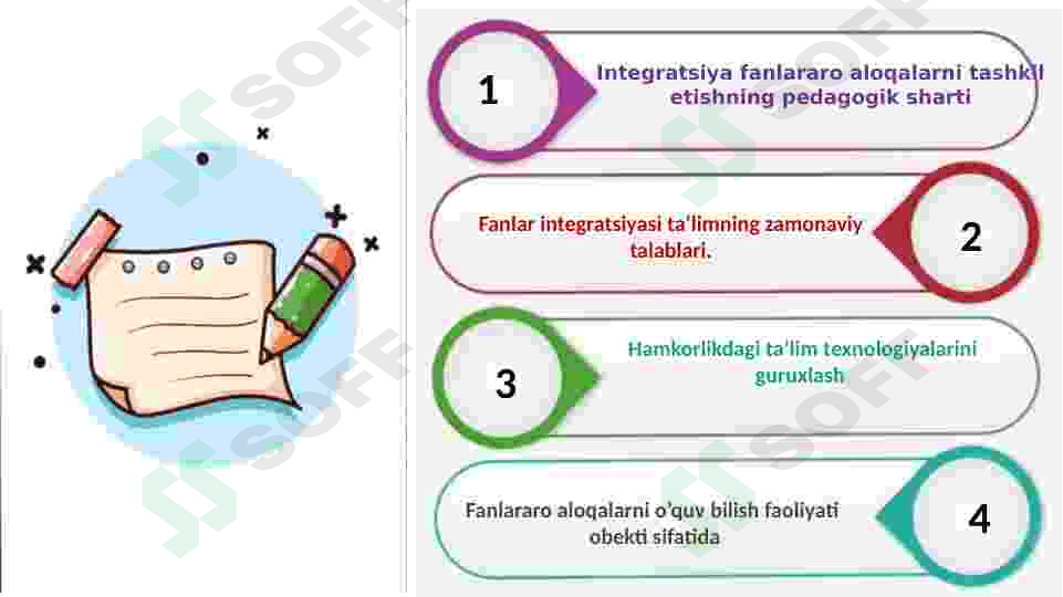 Talim menejmentini oʻqitishda fanlararo aloqalarni yoʻlga qoʻyish metodikasi mavzusidan taqdimot 2