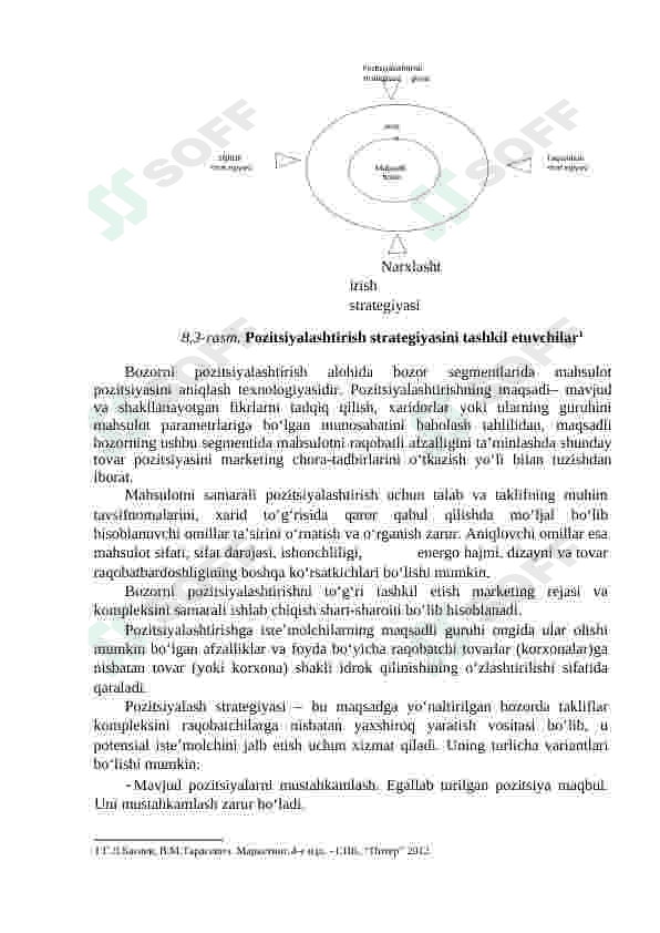 Maqsadli bozorni tanlash 2