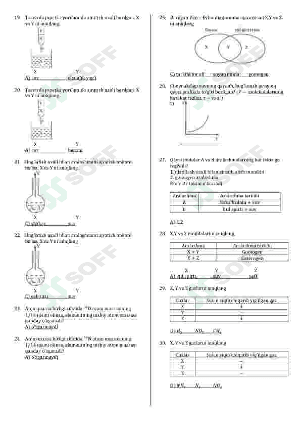 Kimyo fannidan test to'plami 2