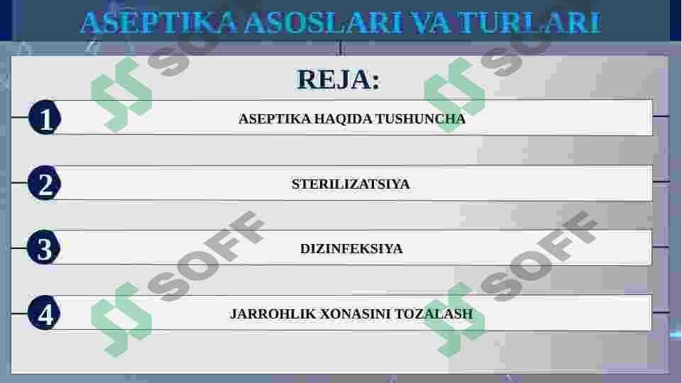 ASEPTIKA ASOSLARI VA TURLARI 2