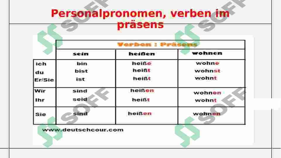 Personalpronomen, verben im präsens 2