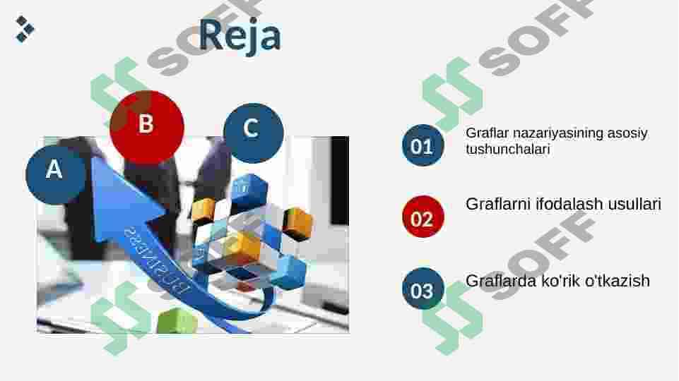 Graflarni tasvirlash usullari 2