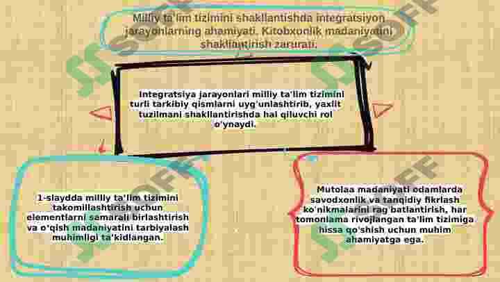 Milliy_ta_lim_tizimini_shakllantishda_integratsiyon_jarayonlarning ahamiyati. 2