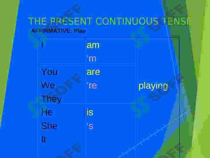 The present continuous tense 2