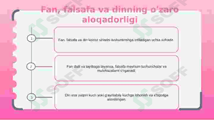 Fan, falsafa va dinning o'zaro aloqadorligi 2