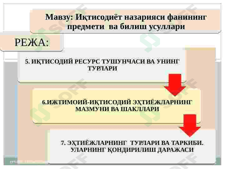 Иқтисодиёт назарияси фанининг предмети ва билиш усуллари 2