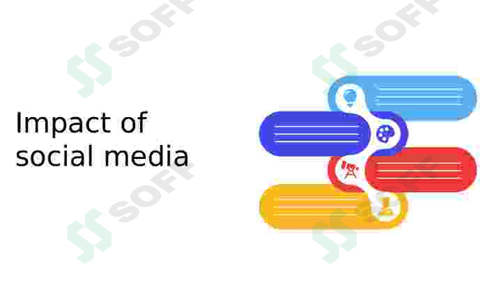 Impact of social media 2
