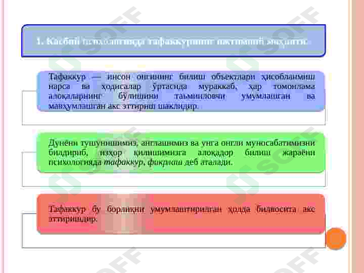 KASBIY PSIXOLOGIYADA MUSTAQIL TAFAKKURNI RIVOJLANTIRISH 2