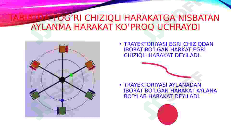 Аylana bo‘ylab harakat 3