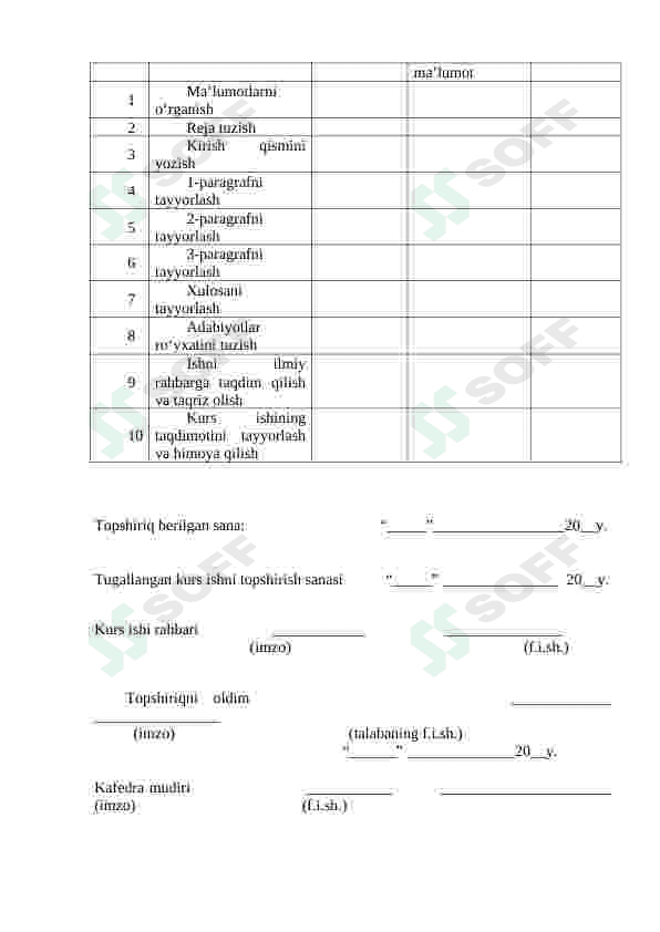 Yoshlarni mehnat bozorida iqtisodiy faolligini oshirish yollari 3