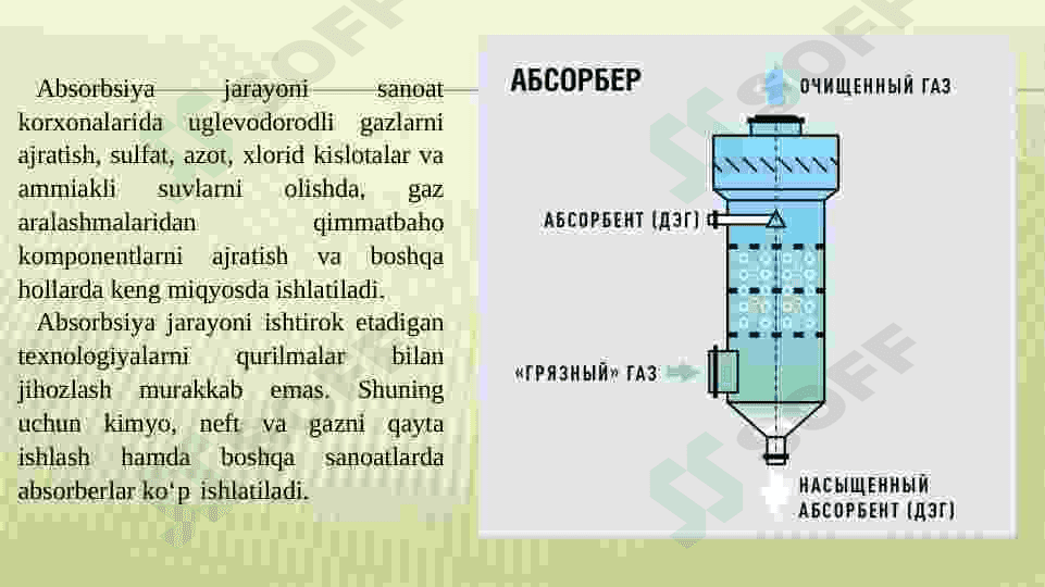 Absorbsion jarayonlar va qurilmalar 3