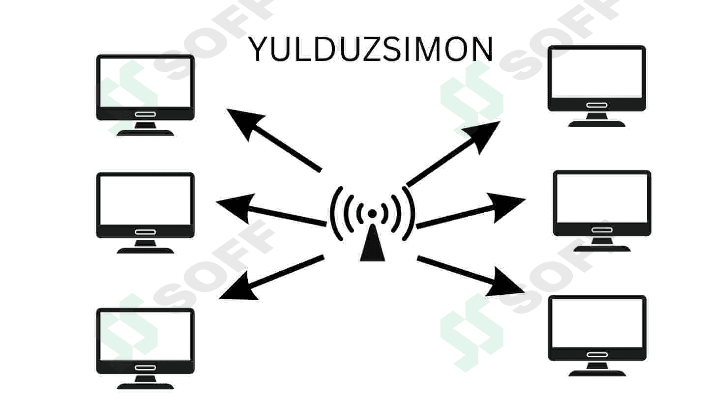 Kompyuter tarmoqlarining ulanish turlari 3