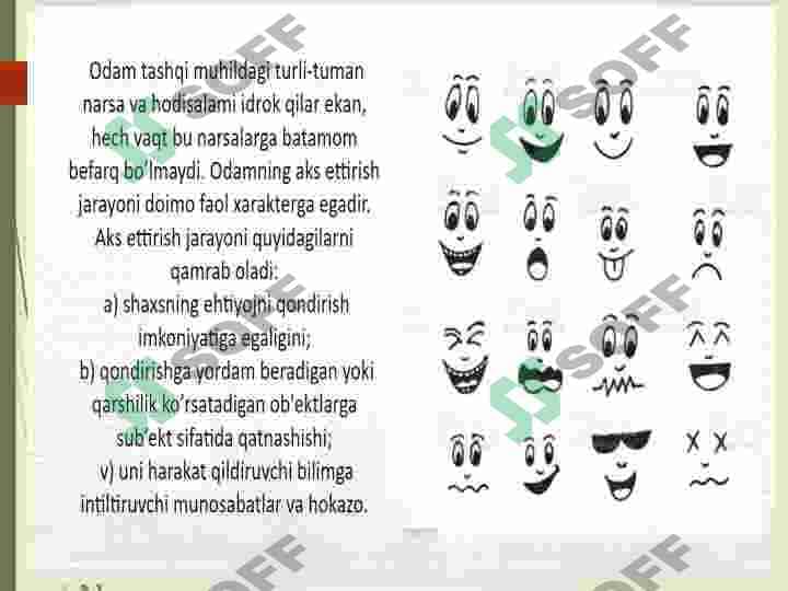His shakllari , hissiy holatlarning ifodalanishi, hislarni kechirish 3