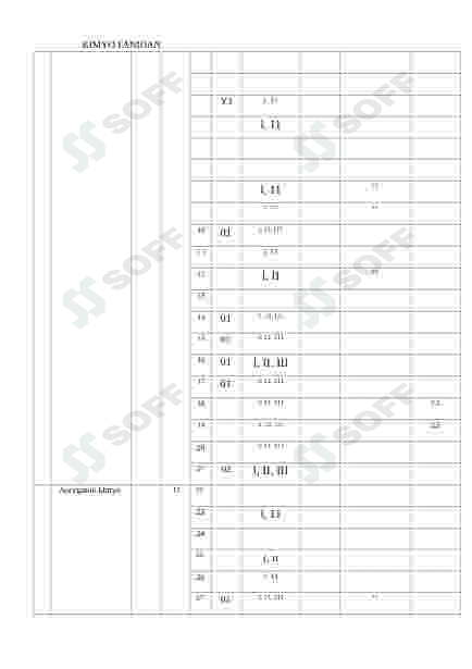 Kimyo fanidan test tuzish . 3