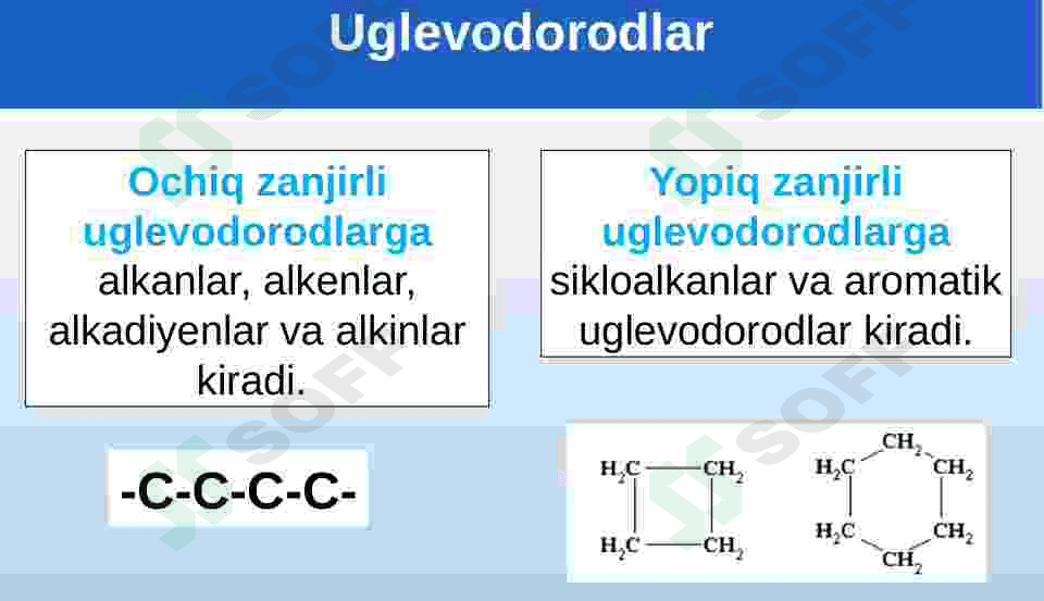 Kompleks birikmalar izomeryasi 3