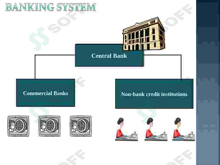Bank 3