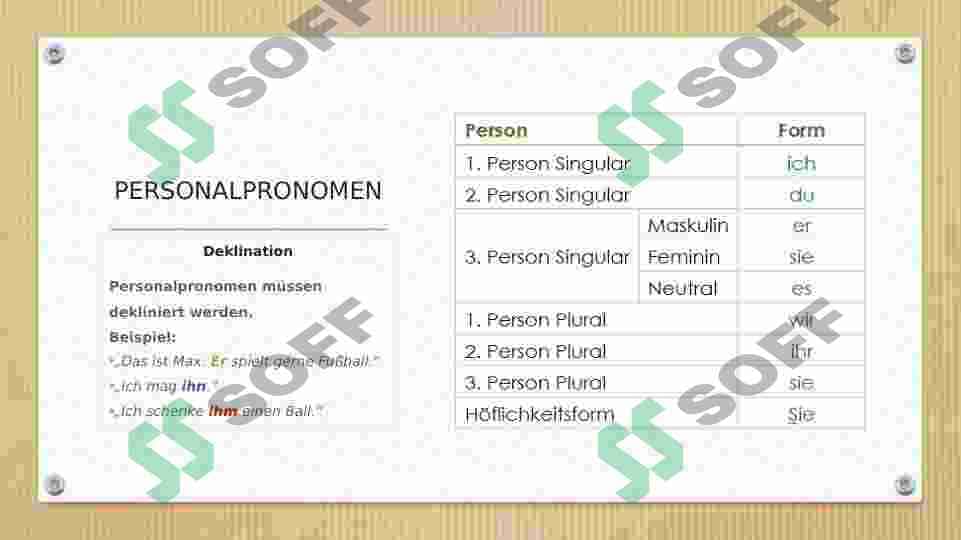 PERSONALPRONOMEN: AKKUSATIV UND DATIV 3