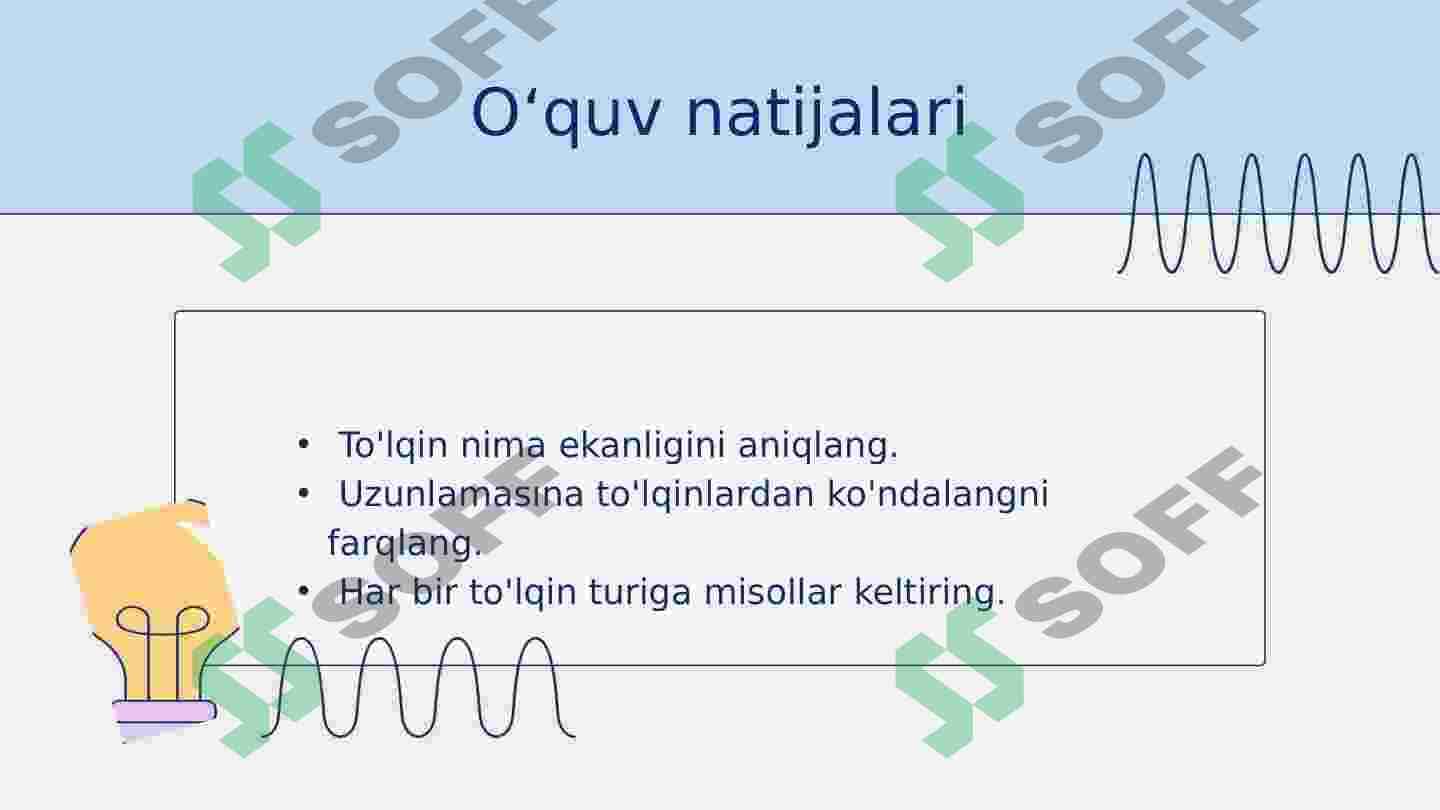 To'lqinlarning turlari 3