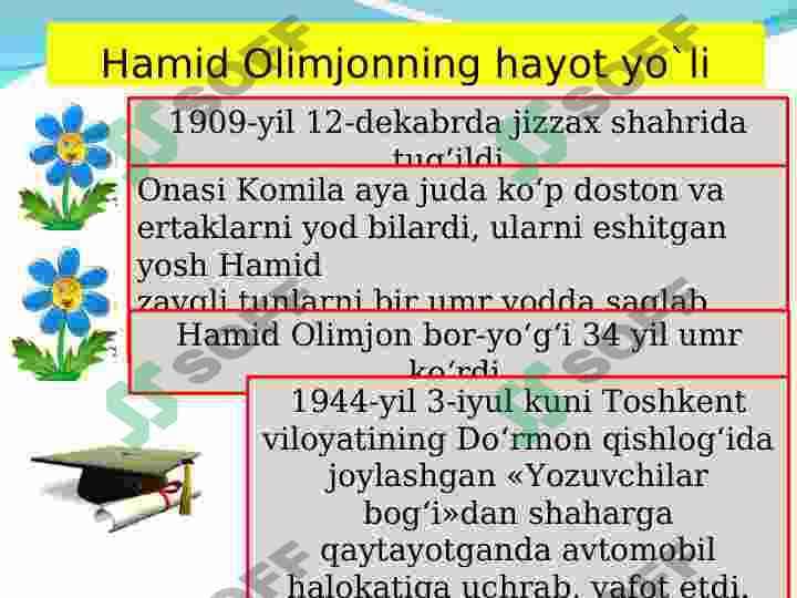Hamid Olimjon 3