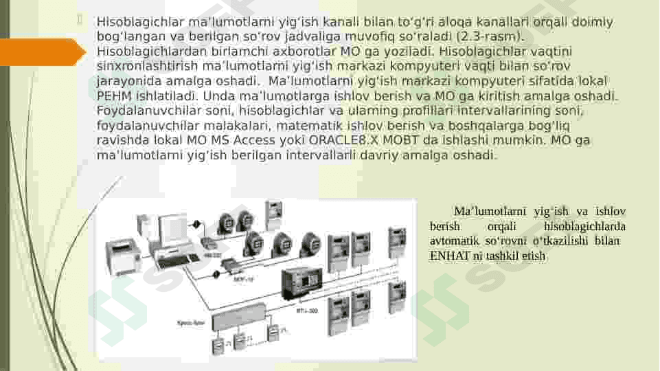 MA’LUMOTLARNI YIG‘ISh VA UNGA IShLOV BERISh ORQALI HISOBLAGIChLARDA AVTOMATIK SO‘ROV O‘TKAZILIShI BILAN  ENERGIYA NAZORATI VA HISOBINING AVTOMATLAShTIRILGAN TIZIMLARINI TAShKIL ETISH. 3