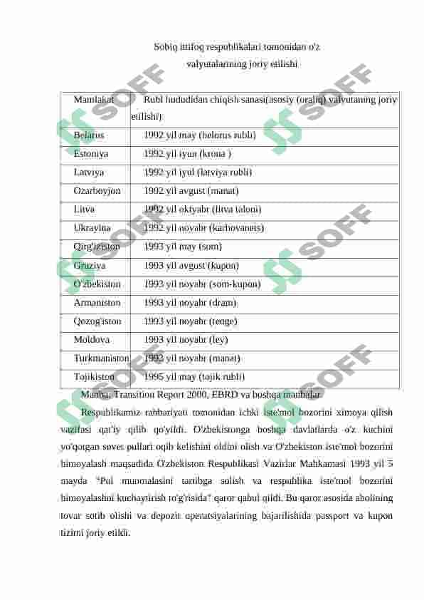 O‘zbekistonda milliy valyutaning muomalaga kiritilishi 3
