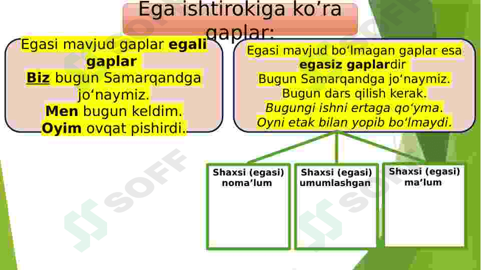 Ega ishtirokiga ko’ra gaplar. 3