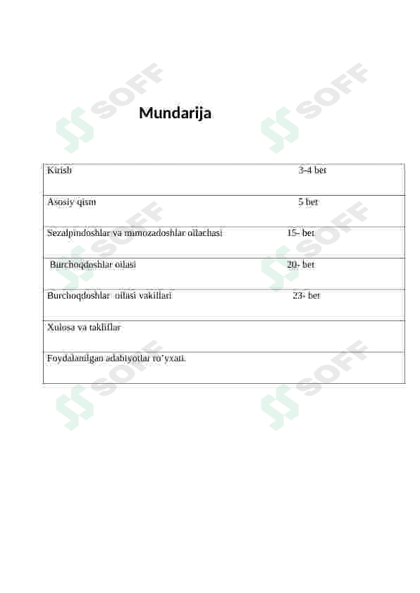 Burchoqdoshlar oilasi 3