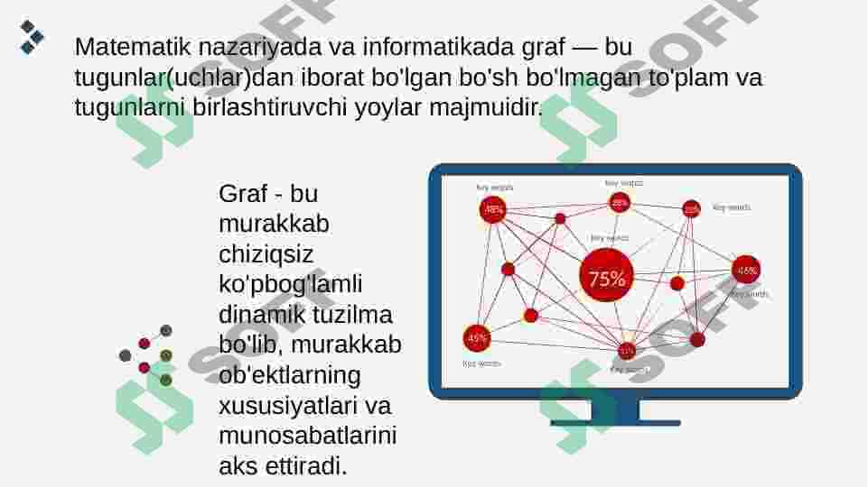 Graflarni tasvirlash usullari 3