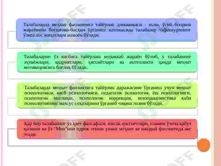 MЕHNAT PSIXOLOGIYASI 3